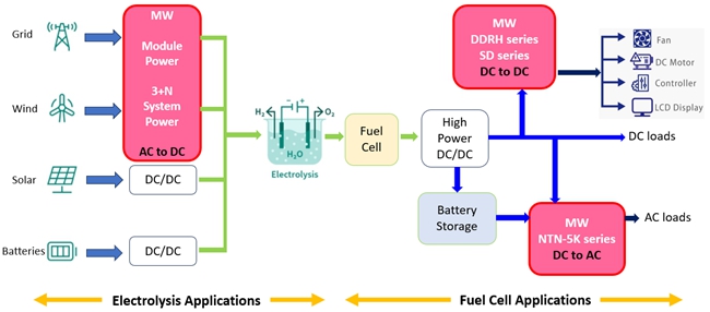 101825206.jpg 20231030_10142120231025_120913Figure 1.jpg